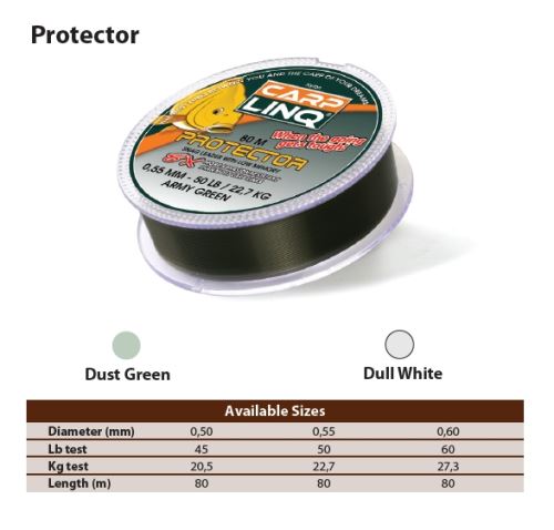 PROTECTOR 80m