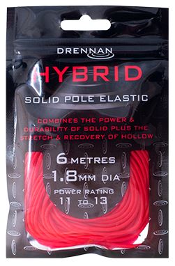 Hybrid Elastic