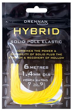 Hybrid Elastic