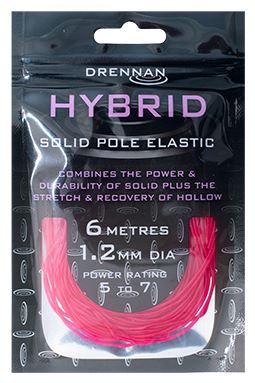 Hybrid Elastic