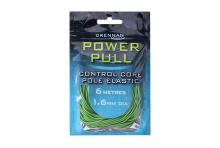 Power Pull Elastic (3)